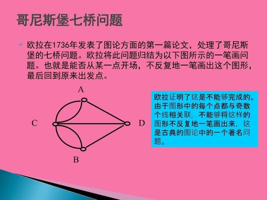 管理运筹学07网络规划1ppt课件_第5页