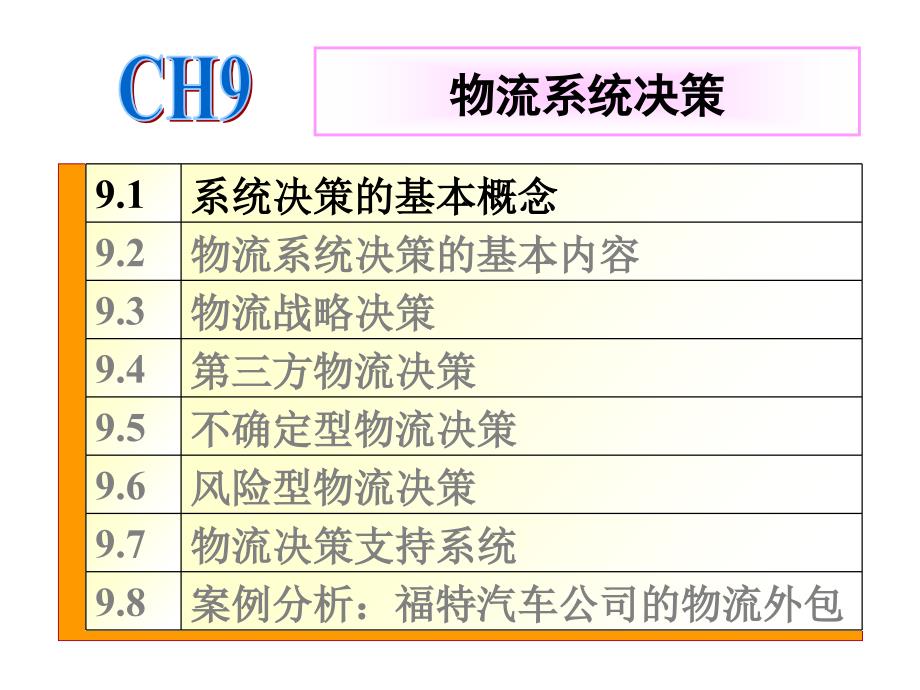 第九章物流系统决策课件_第3页