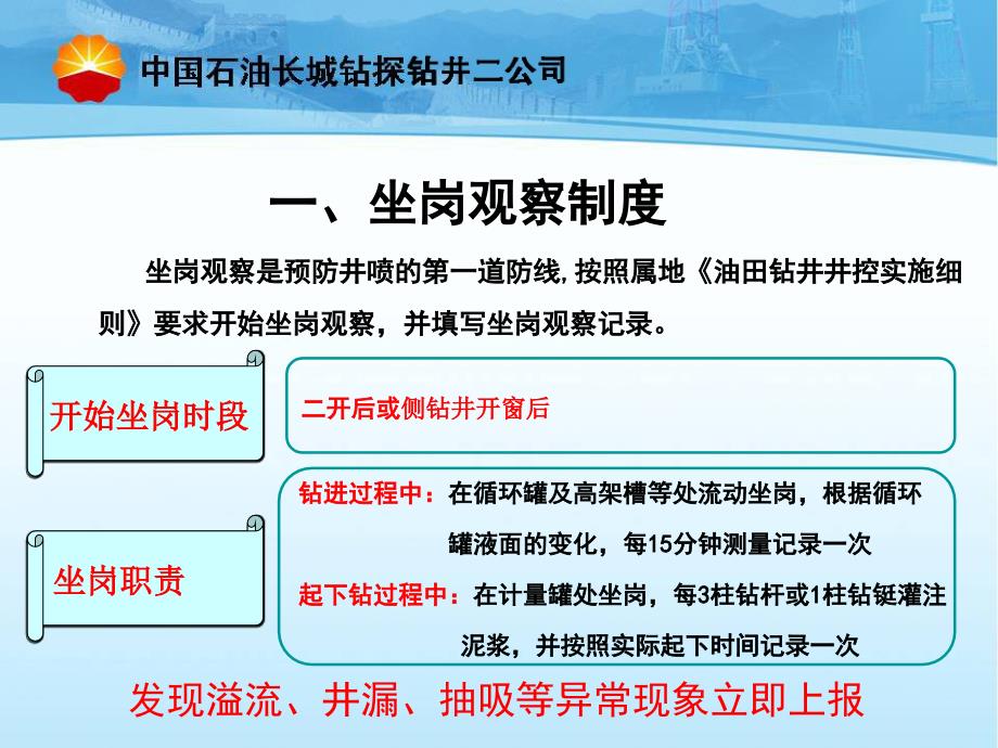 钻井坐岗人员应知应会_第3页