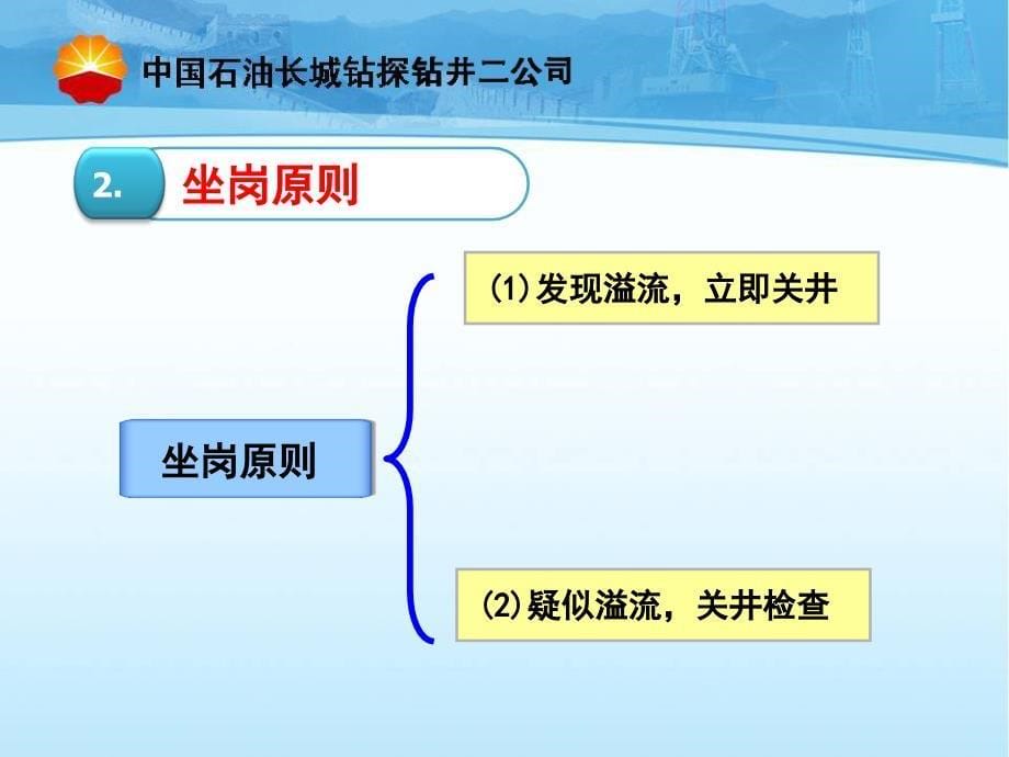 钻井坐岗人员应知应会_第5页