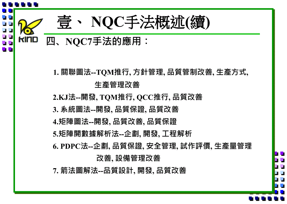 质量管理方法-附实例.ppt_第1页