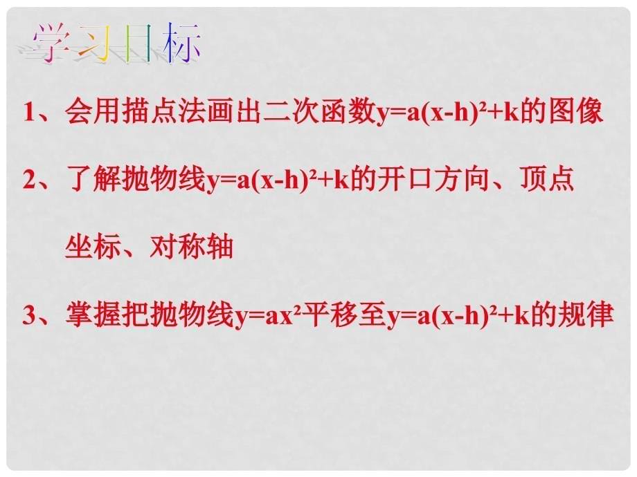 九年级数学下册 二次函数y=a(xh)2+k的图象课件 人教新课标版_第5页