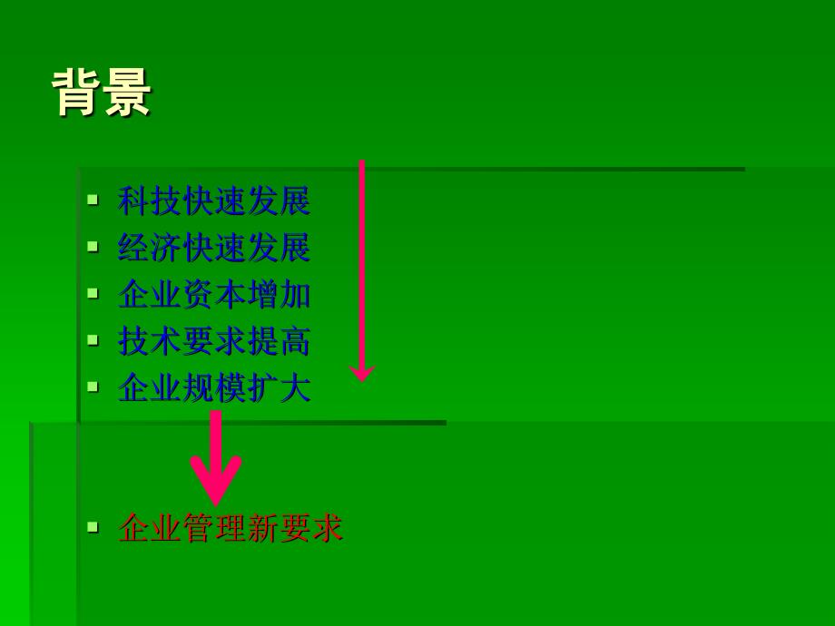 《成熟的劳动关系》PPT课件.ppt_第3页