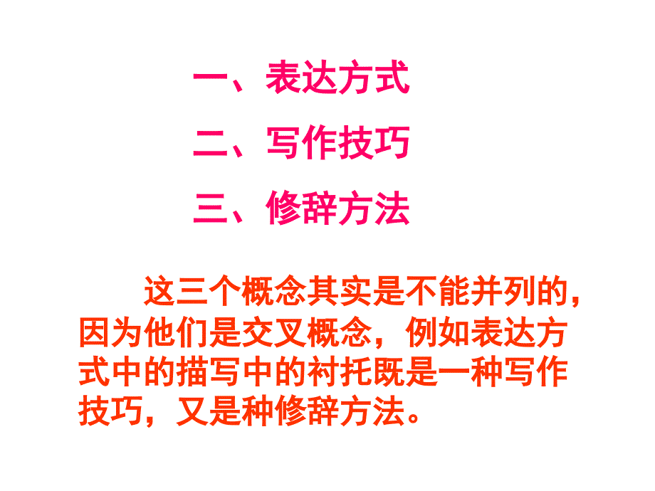 诗歌的表达技巧_第2页