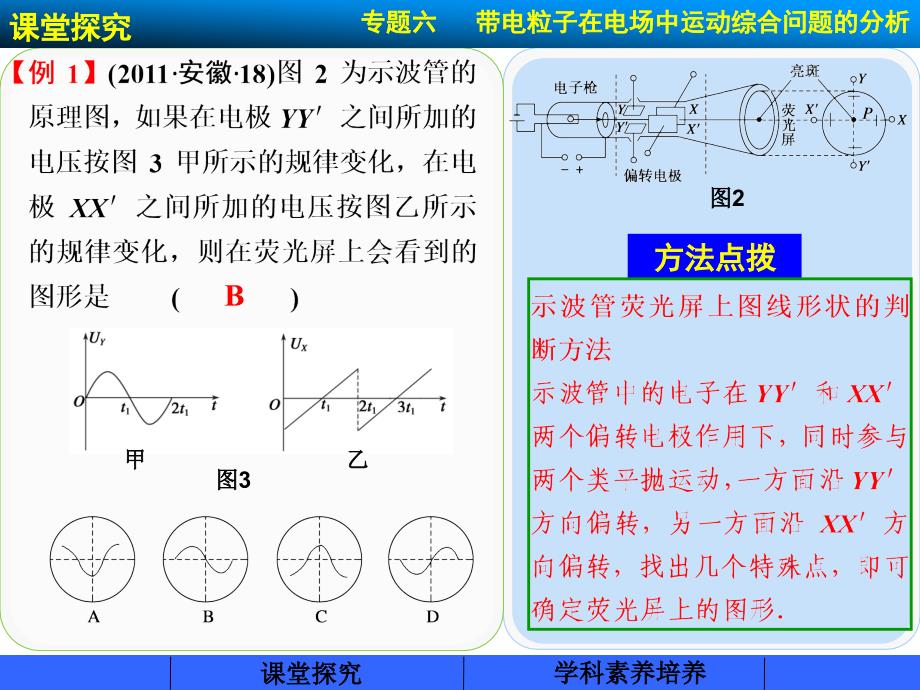 第六章专题六_第3页