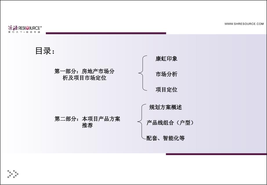 策源上海南汇康桥康虹花苑产品定位及概念规划方案课件_第3页