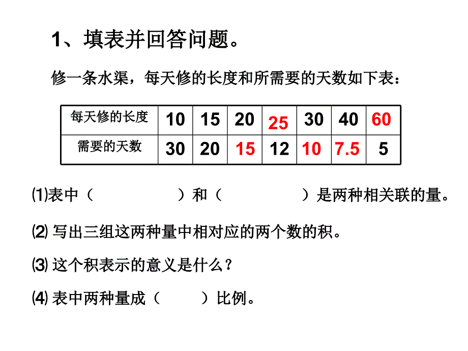 2014年北师大版六年级数学下册“反比例”练习.ppt_第3页