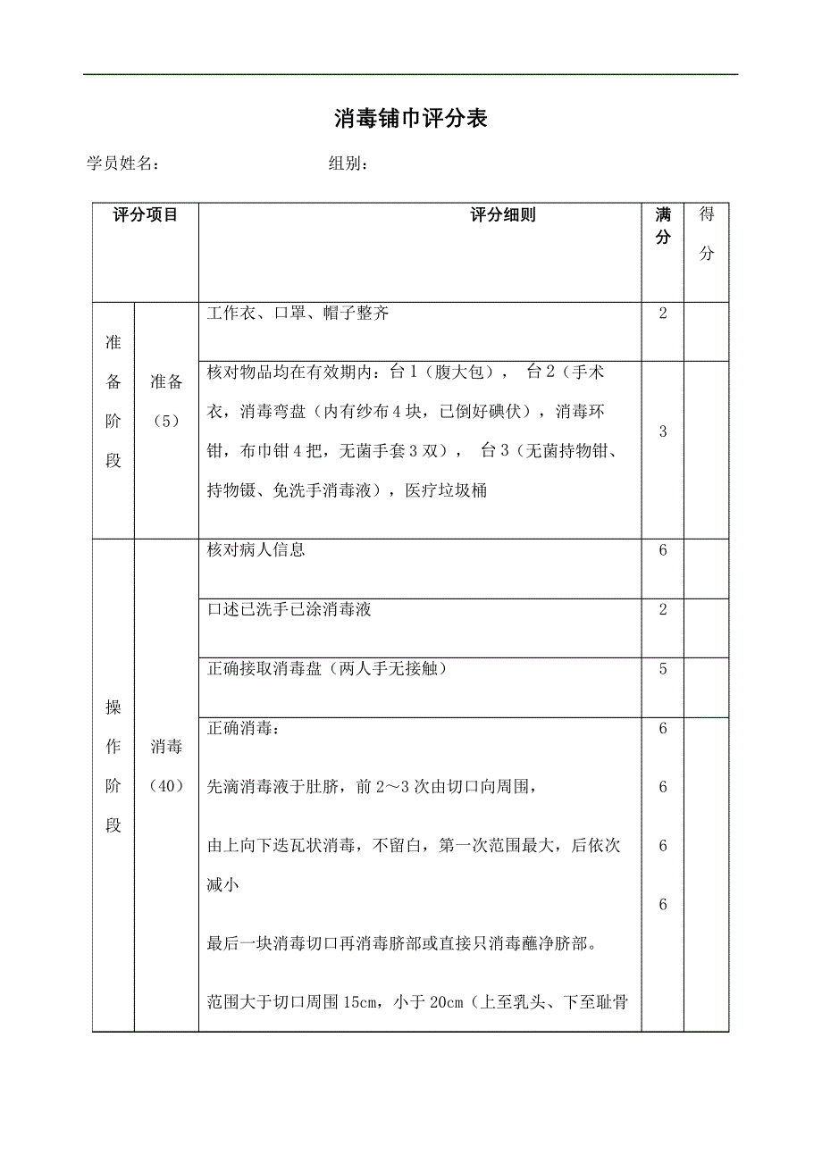 消毒铺巾评分表1836_第2页