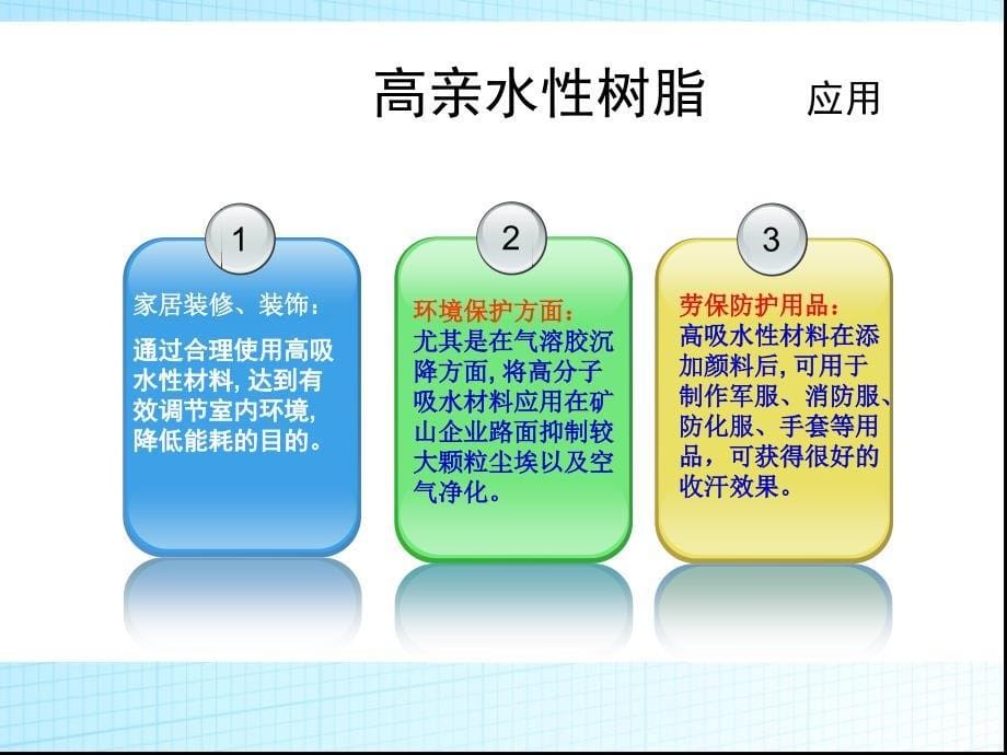 高吸水性树脂最新版PPT_第5页