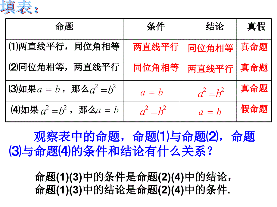 25逆命题与逆定理 (2)_第3页