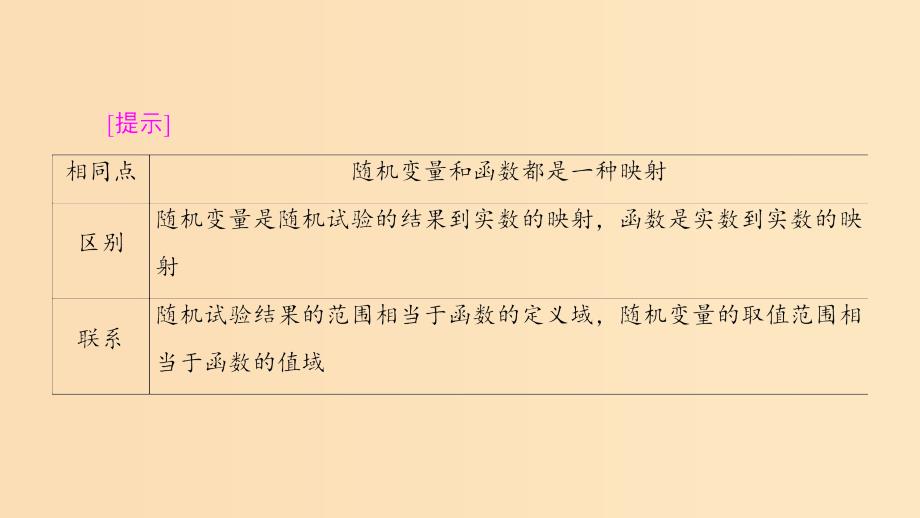 2018年秋高中数学第二章随机变量及其分布2.1离散型随机变量及其分布列2.1.1离散型随机变量课件新人教A版选修2 .ppt_第4页