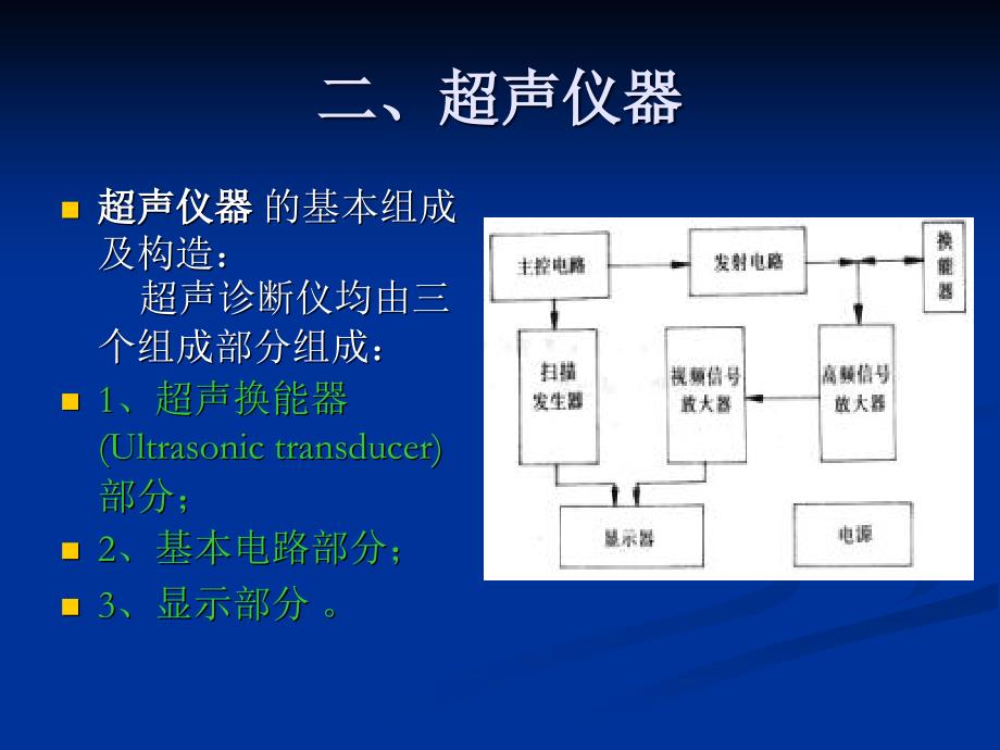 超声检查与解读报告基础知识_第3页