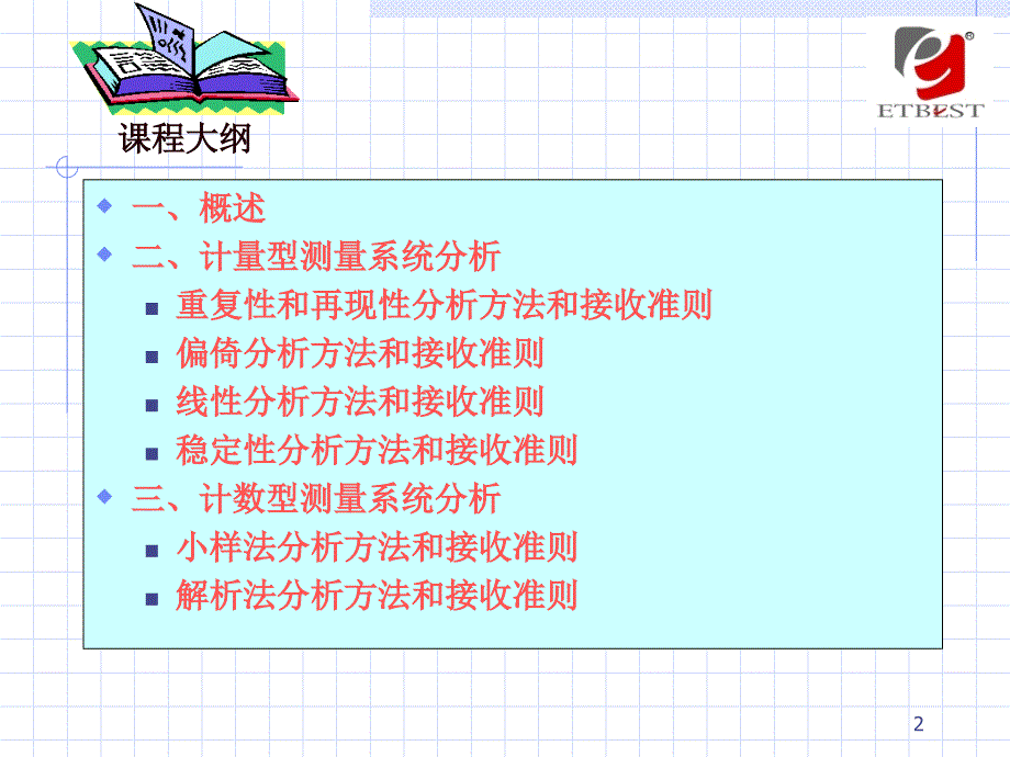 汽车质量管理MSA培训教材_第2页