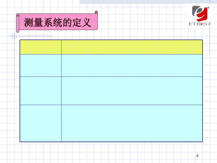 汽车质量管理MSA培训教材_第4页