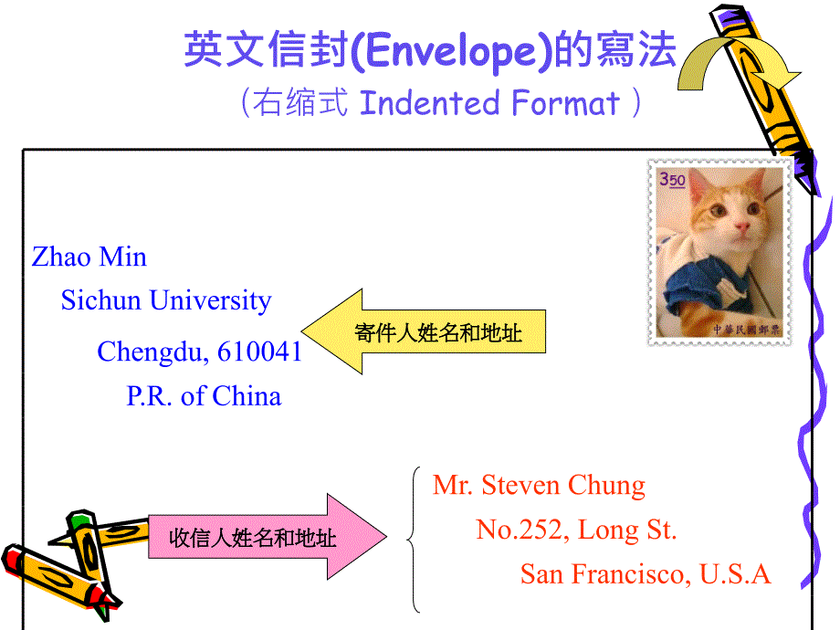 英文书信及信封格式_第3页