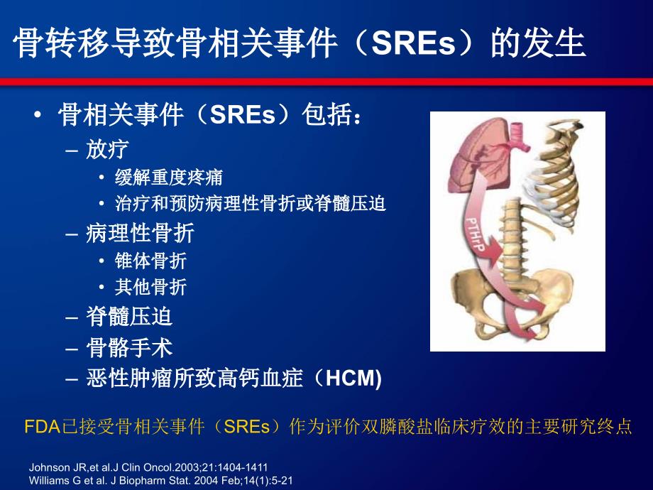 唑来膦酸在乳腺癌中的临床研究进展_第4页