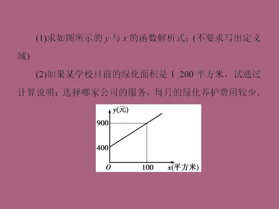 专题5实际应用题ppt课件_第5页