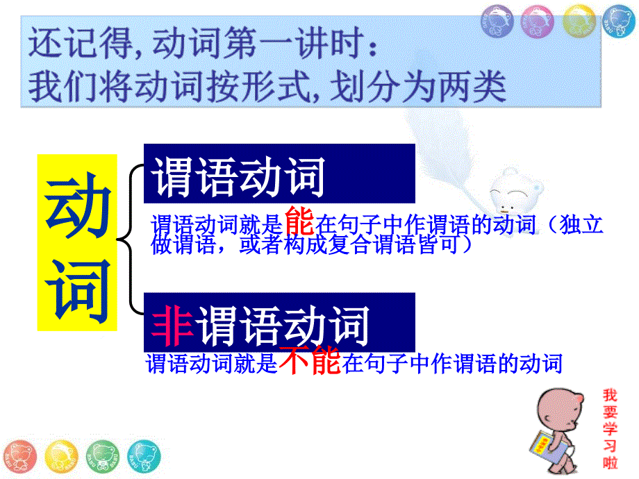 初中英语语法系列-非谓语动词PPT课件.ppt_第4页