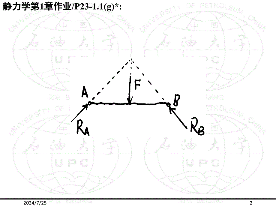 中国石油大学工程力学答案合集PPT精品文档_第2页