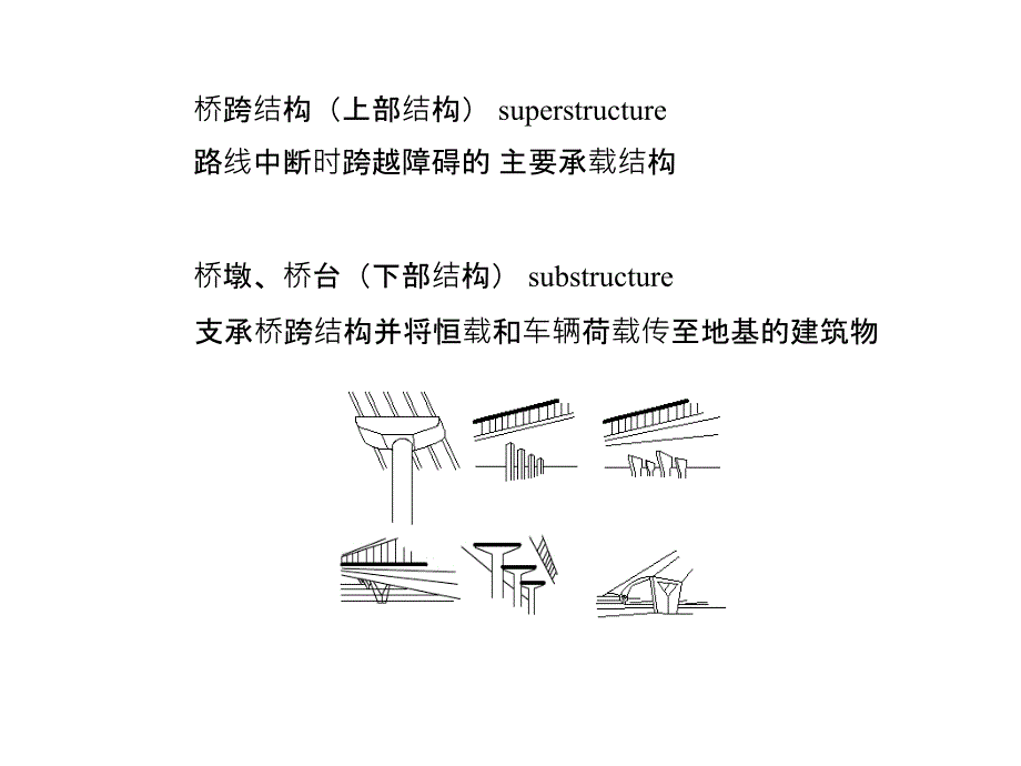 桥梁分类以及组成_第3页