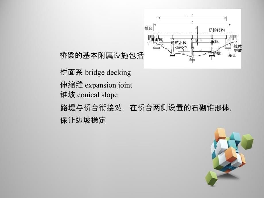 桥梁分类以及组成_第5页