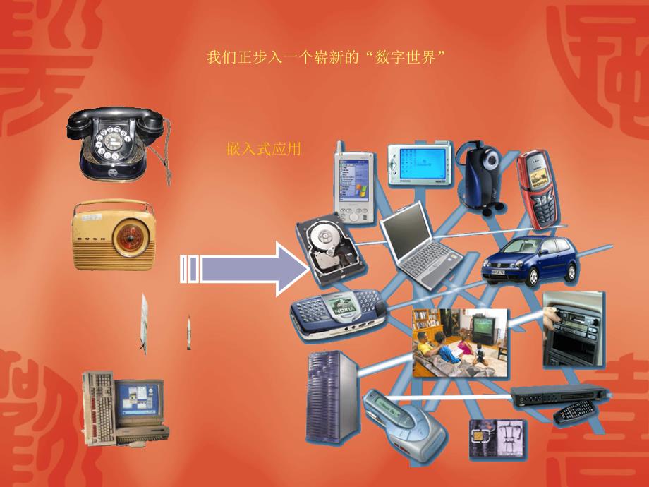 【技术教程】嵌入式系统5173367113_第2页