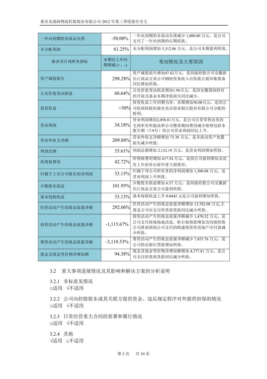 渤海物流第三季度报告全文_第3页