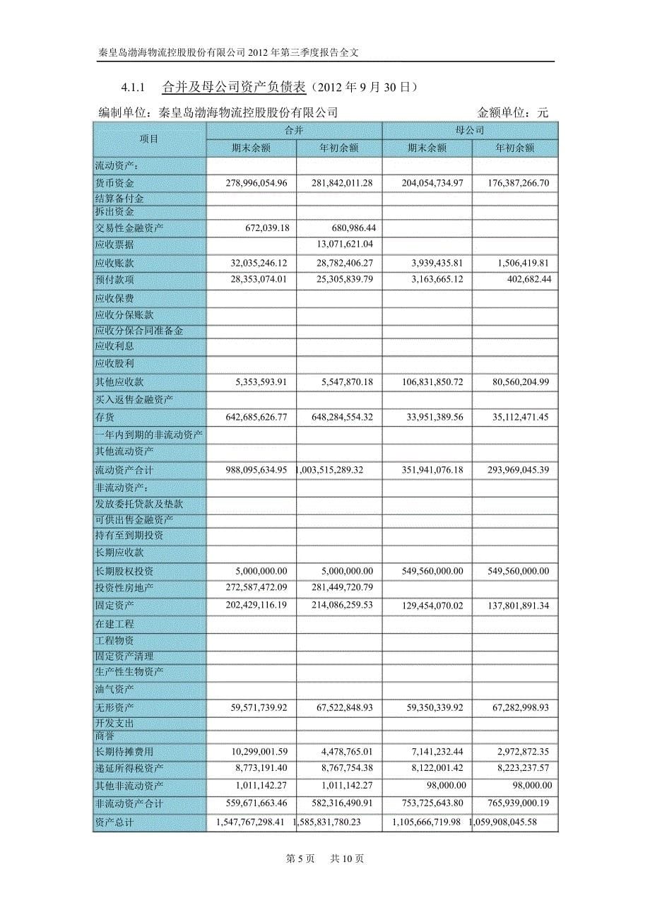 渤海物流第三季度报告全文_第5页