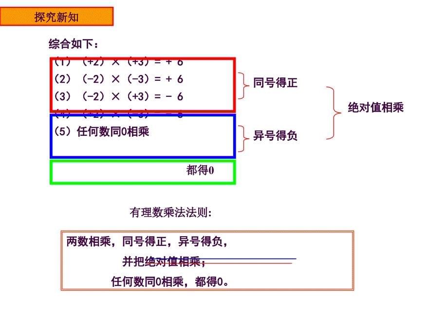 2.3有理数的乘法1ppt课件_第5页