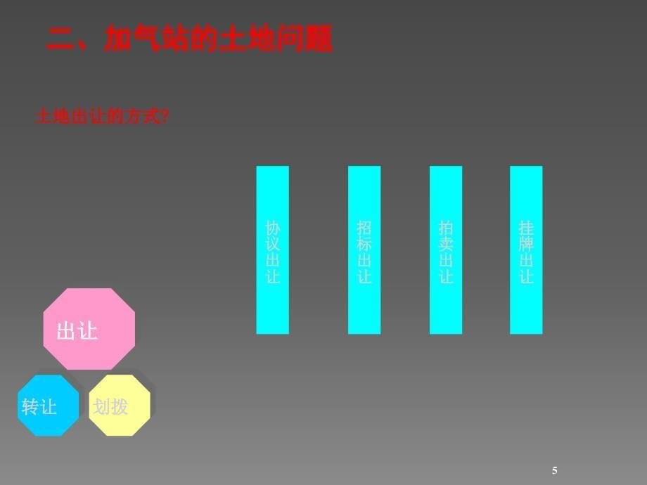 加气站建设土地知识讲解ppt课件_第5页