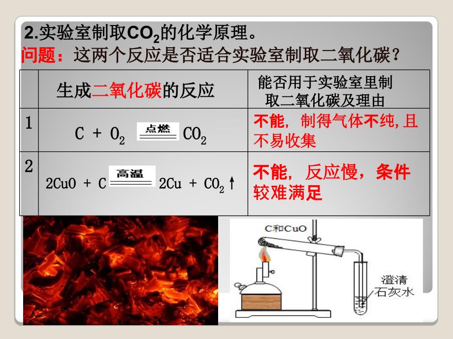 人教版九年级化学上册第6单元课题2二氧化碳制取的研究_第4页