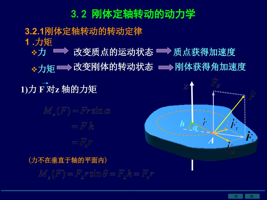 刚体定轴转动的转动定律力矩ppt课件_第1页