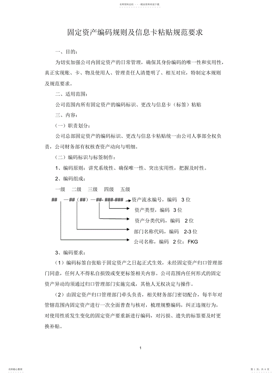 2022年2022年固定资产编码规则 2_第1页