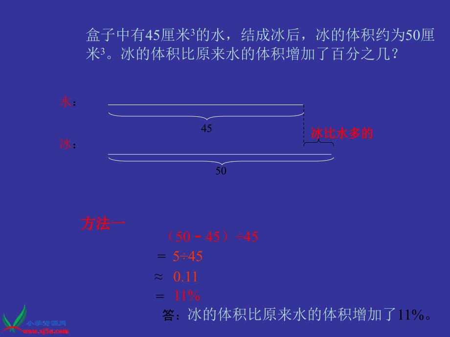 苏教版六年级数学上册课件百分数的应用_第4页