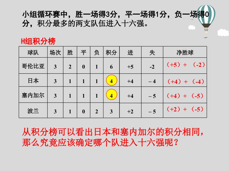 1.4有理数的加减_第3页