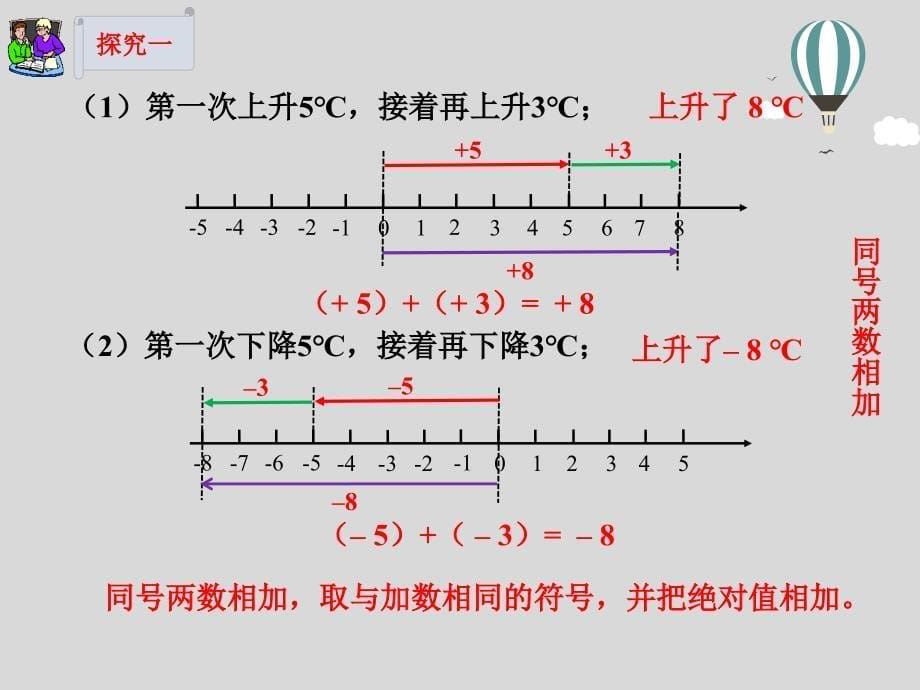 1.4有理数的加减_第5页