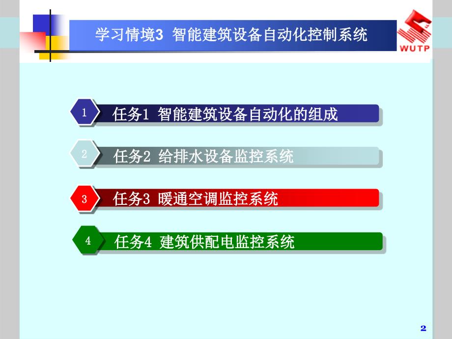 学习情境智能建筑设备自动化系统_第2页