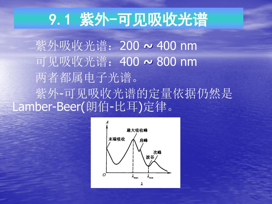 第9部分紫外可见吸收光谱法_第2页