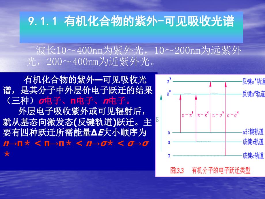 第9部分紫外可见吸收光谱法_第3页