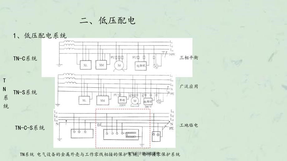 电气设计培训改课件_第5页