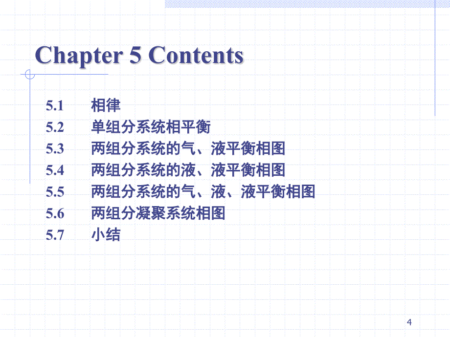 物理化学：第五章 相平衡_第4页