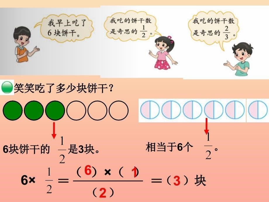 五年级数学下册 3.2《分数乘法（二）》课件2 北师大版.ppt_第5页