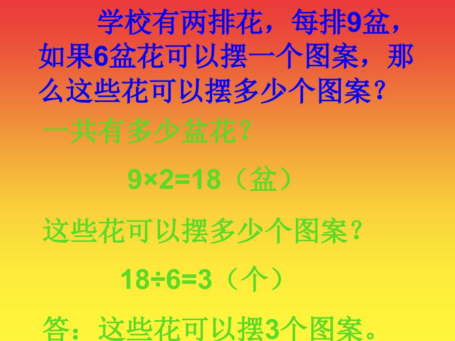 二年级数学上册《儿童商店》》课件_第3页