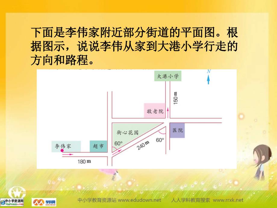 苏教版学六下描述简单的行走路线ppt课件3_第3页