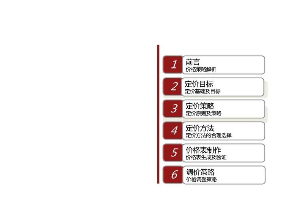 定价策略及价格表制作_第2页