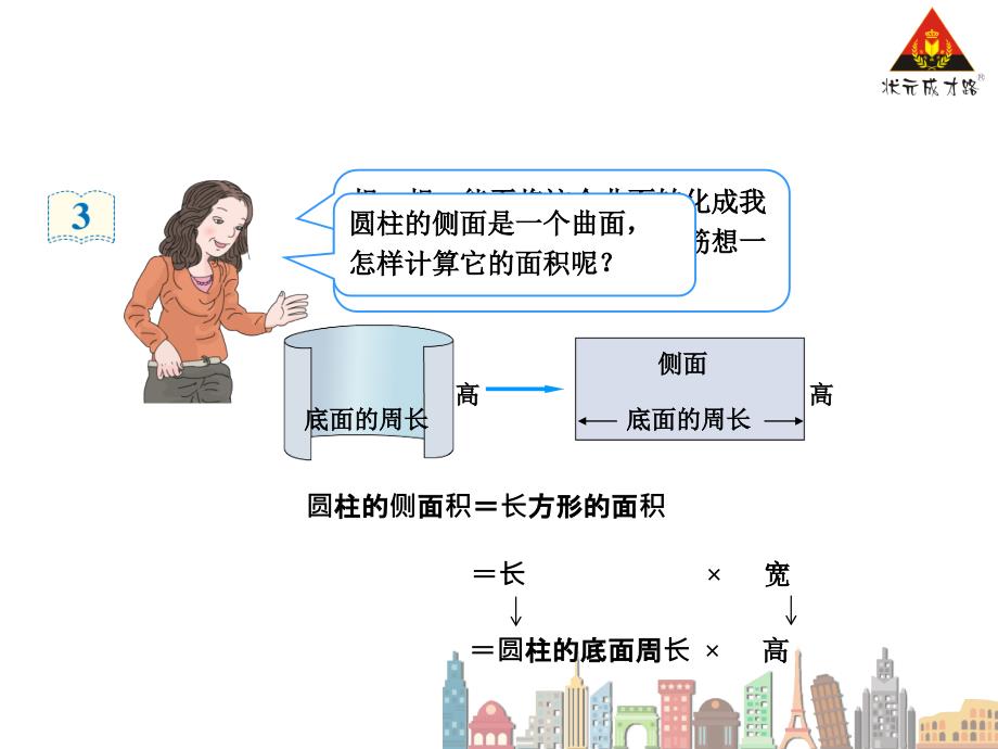 第2课时圆柱的表面积_第4页