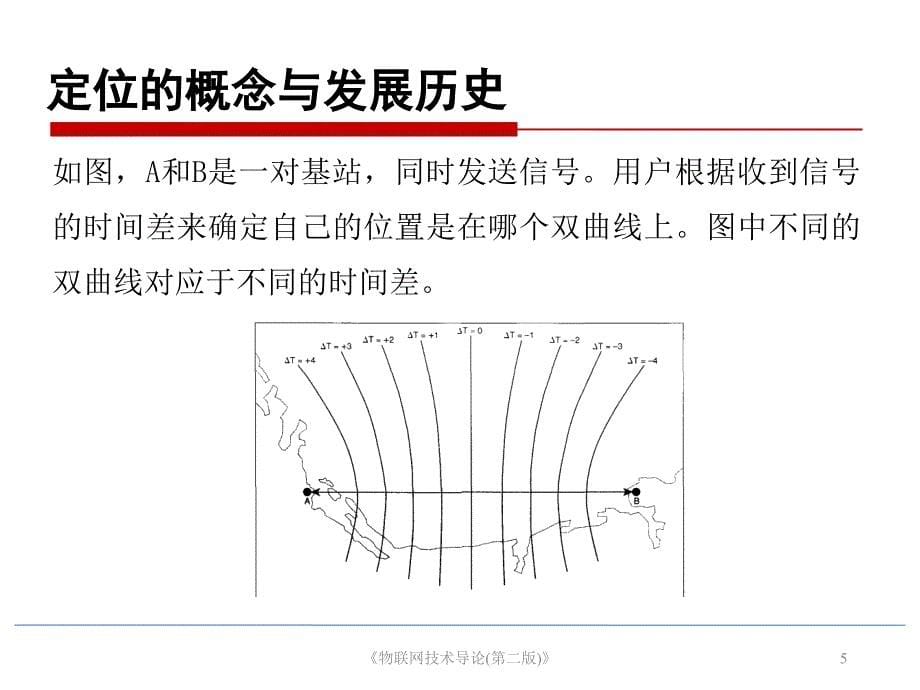 物联网定位技术_第5页