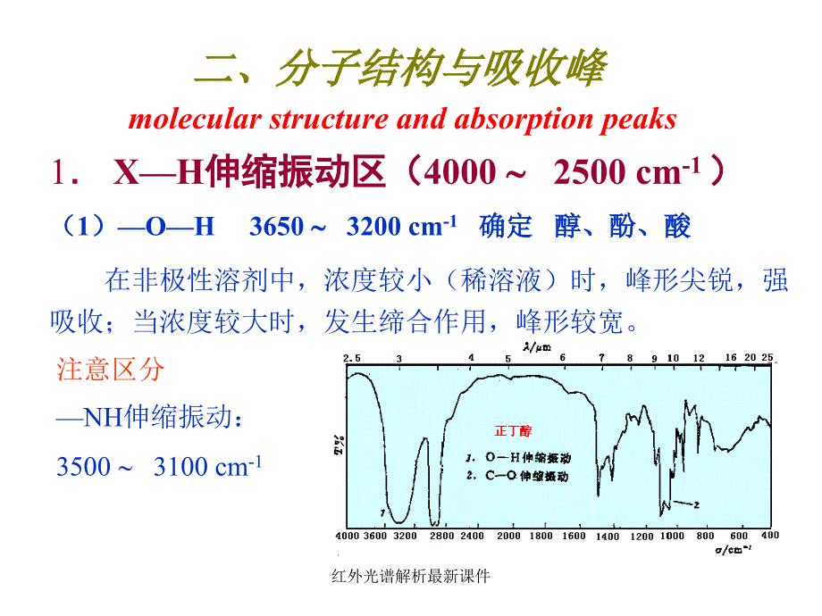 红外光谱解析最新课件_第3页