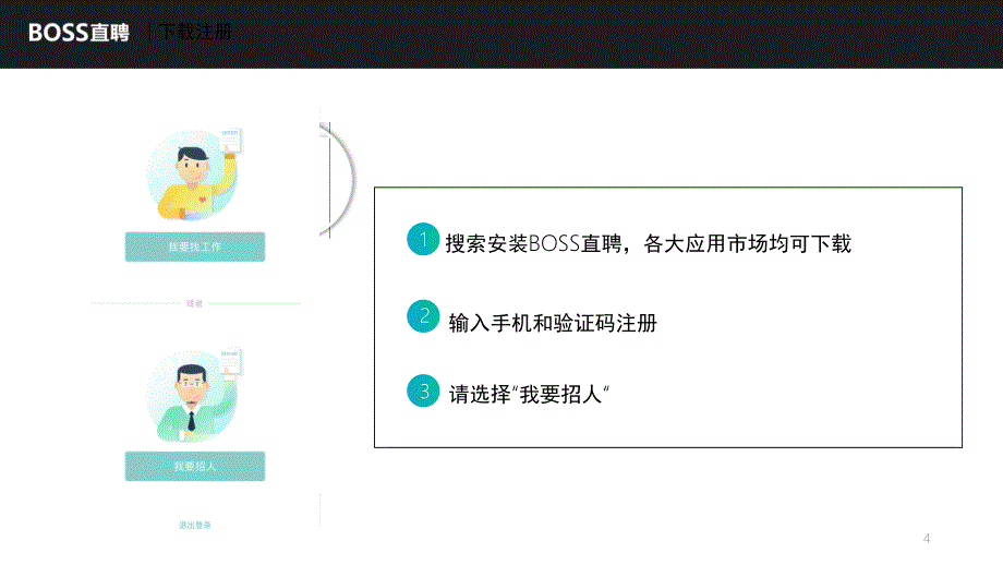 BOSS直聘产品使用手册APP版课堂PPT_第4页