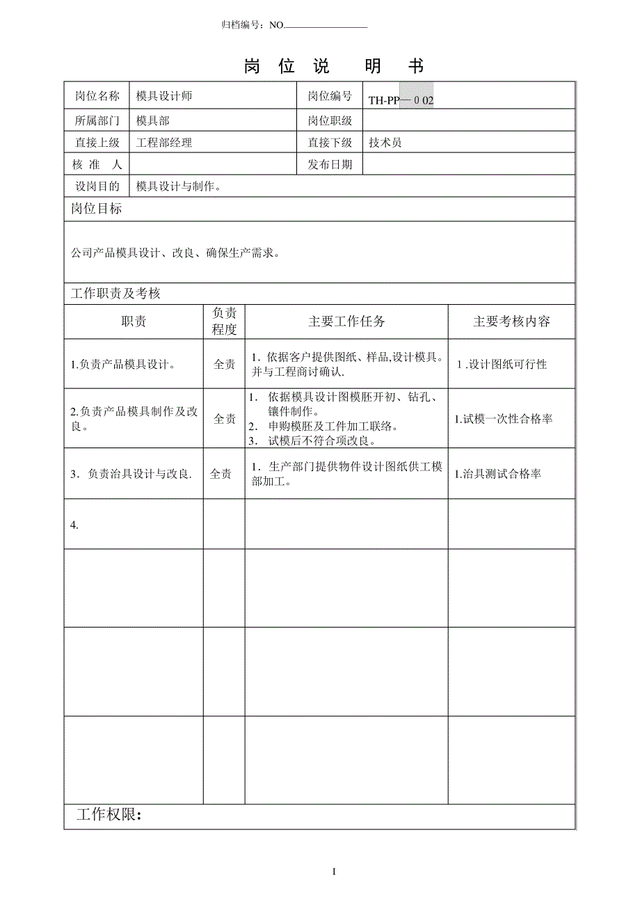 模具设计师岗位说明书oc_第1页